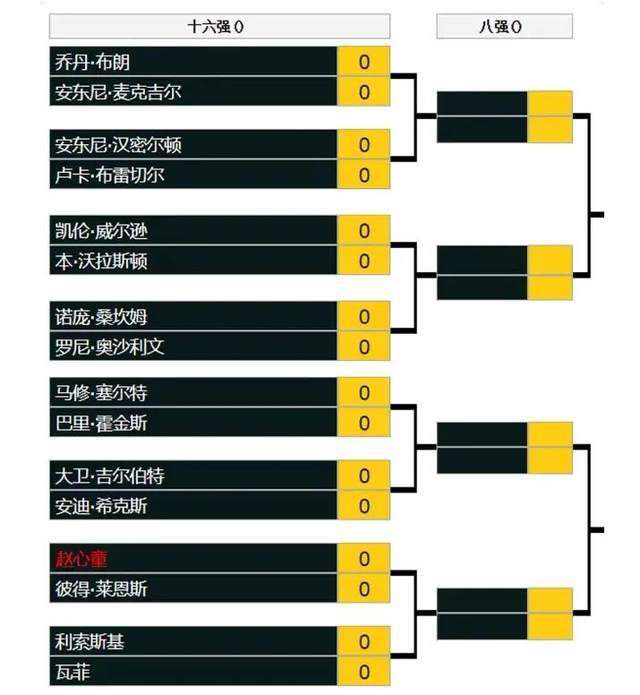 番号鸽网站